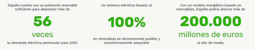 energias renovables info