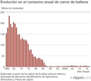 grafica